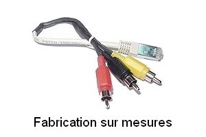 Adaptateur RJ45 - RCA - 130052