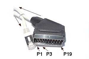 Adaptateur RJ45 - Péritel - 130130