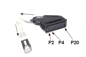 Adaptateur RJ45 - Péritel - 130140