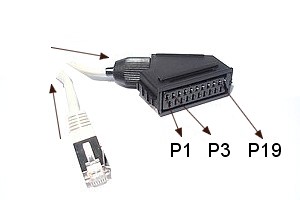 Adaptateur RJ45 - Péritel - 130150