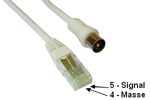 Câble Antenne TV - 220410