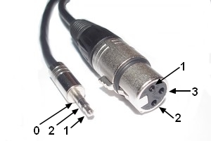 Câble Audio Jack-XLR - 231100
