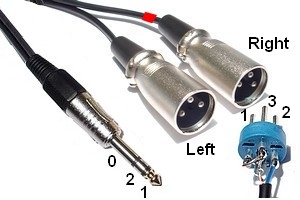 Câble Audio Jack-XLR - 231105