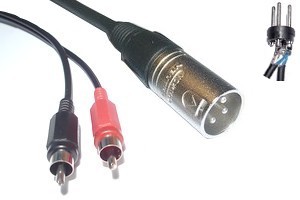 Câble Audio XLR RCA - 231165
