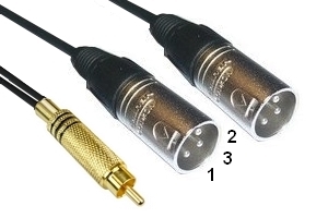 Câble Audio RCA-XLR - 232112