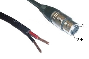 Câble Audio XLR - 232700