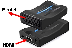 Convertisseur Péritel et HDMI vers HDMI